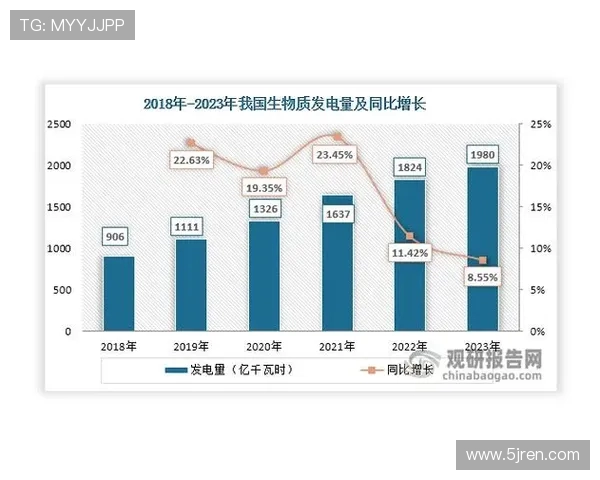 独家解析:WE战队近期状态对比及未来发展趋势分析