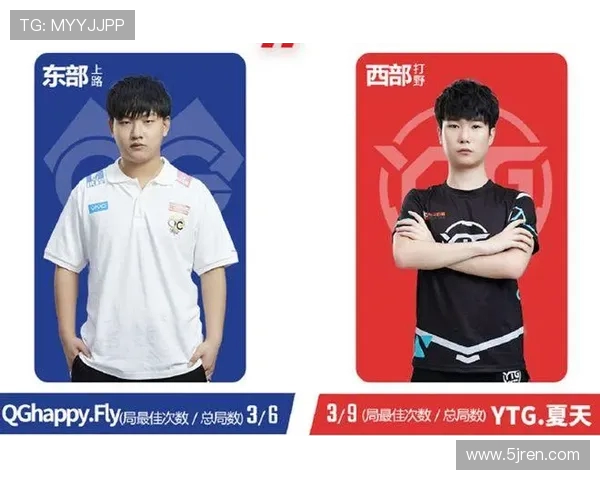 DOTA2赛事分析：深入探讨WE战队在比赛中的全面压制策略与表现