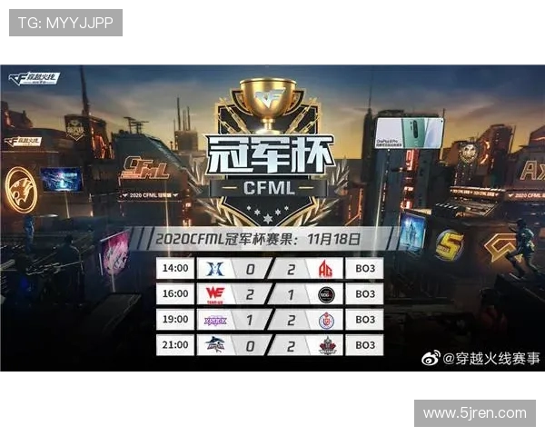 EDG战队在冠军杯积分榜中以56分稳居首位展现强劲实力